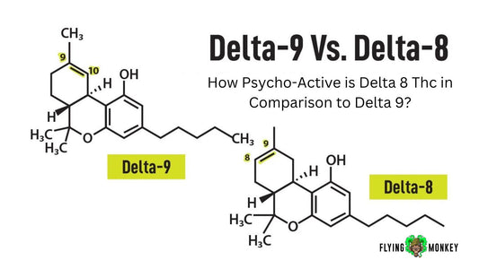 How Psycho-Active is Delta 8 THC in Comparison to Delta 9?