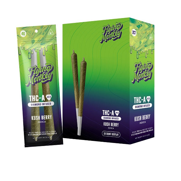 42.0 THC-A 2 Gram Pre Roll | 2 Count